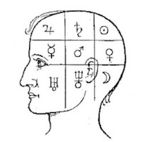 Market Occultations