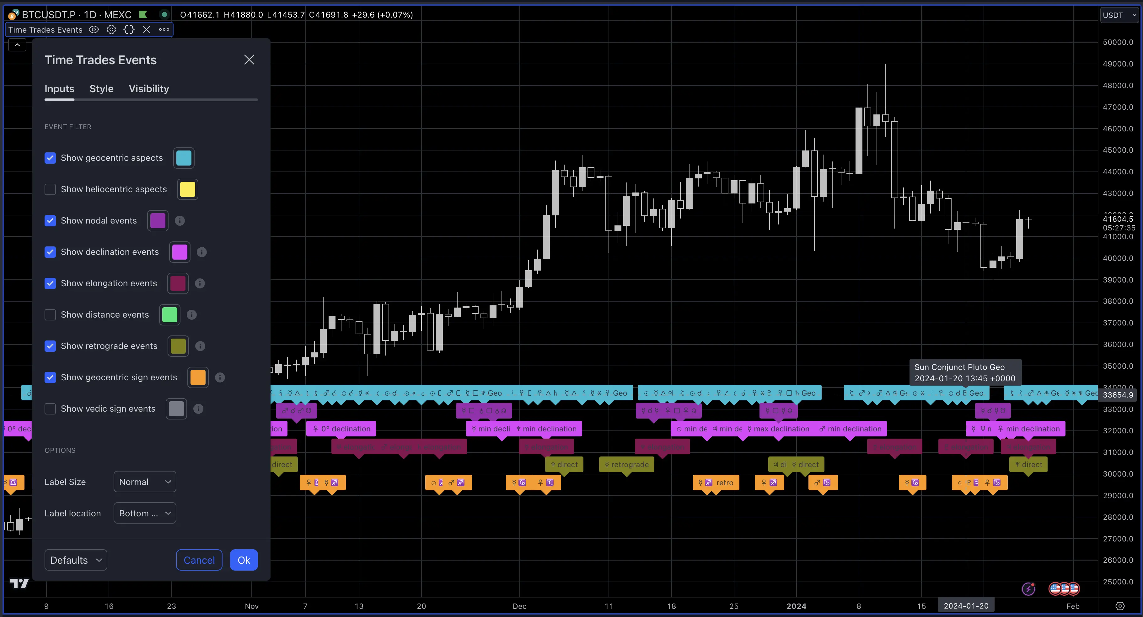 Events TradingView script screenshot