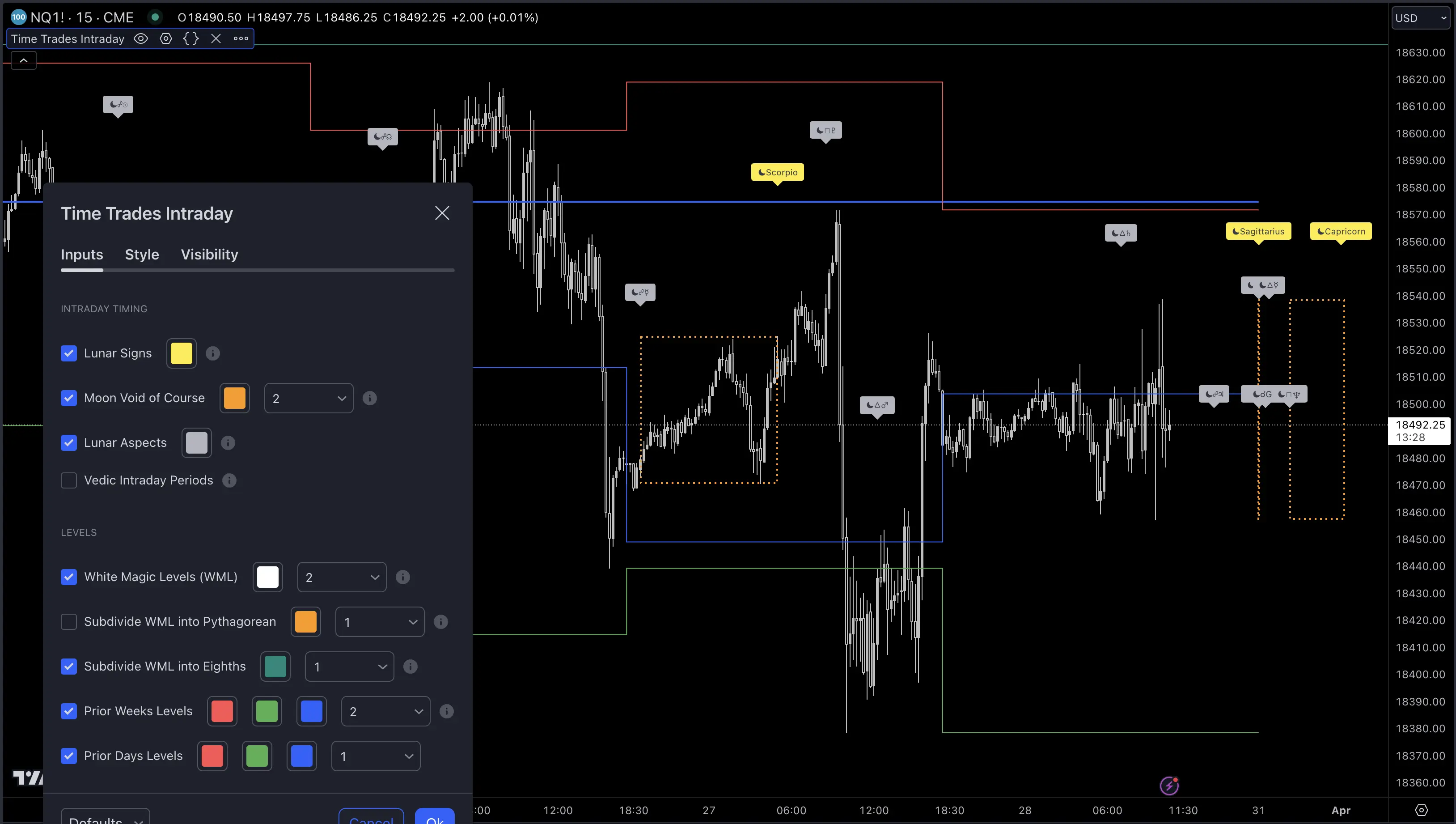 Time Trades Intraday TradingView script screenshot